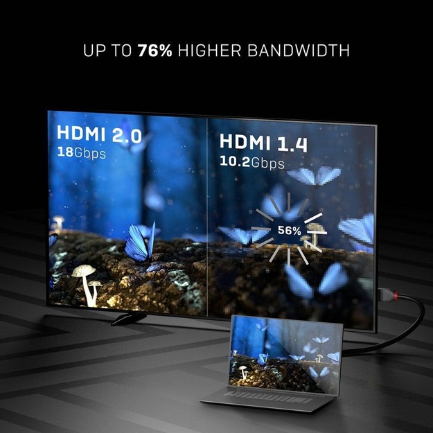 Vaizdo kabelis HDMI-HDMI 5M/ANTHRA 36965 LINDY