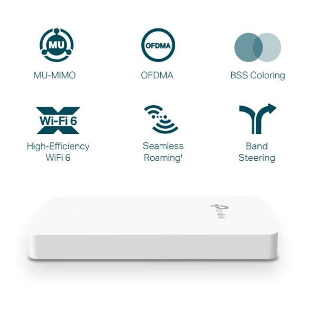 Tinklo prieigos taškas AX1800 Wall Plate WiFi 6 TP-LINK EAP615-WALL