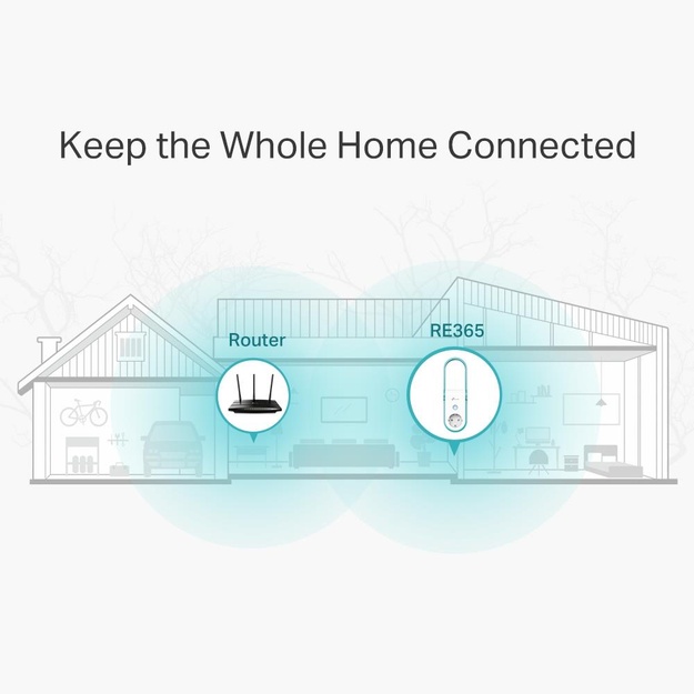 Belaidžio ryšio stiprintuvas 1200MBPS RE365 TP-LINK