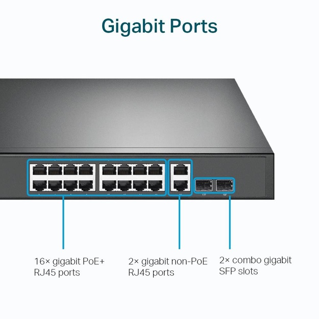 Komutatorius TP-LINK TL-SG1218MP Desktop Rack 16x10Base-T 100Base-TX 1000Base-T PoE+ ports 16 250W 