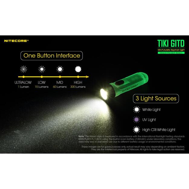 Žibintuvėlis T SERIES 300 LUMENS/TIKI GITD NITECORE 4