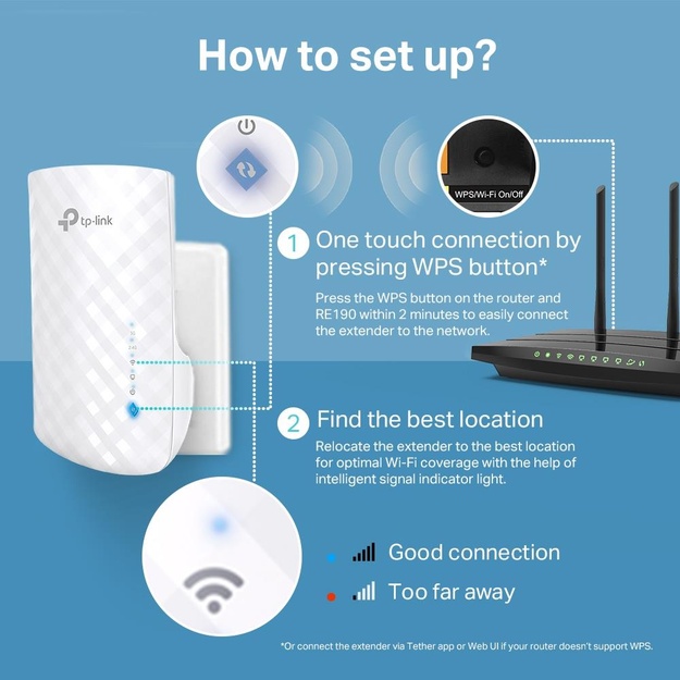 Belaidžio ryšio stiprintuvas 750MBPS RE190 TP-LINK