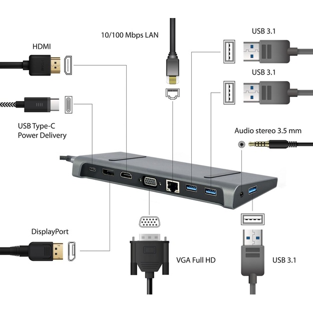 I/O ADAPTER USB-C TO HDMI/USB3/9IN1 A-CM-COMBO9-02 GEMBIRD