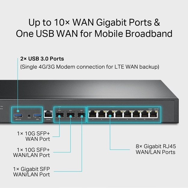 Maržrutizatorius 1G 8PORT VPN ER8411 TP-LINK