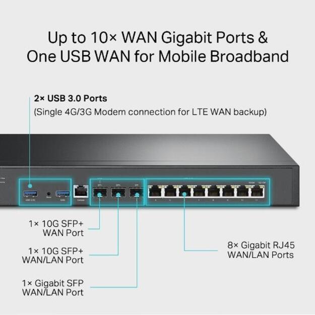 Maržrutizatorius 1G 8PORT VPN ER8411 TP-LINK 1