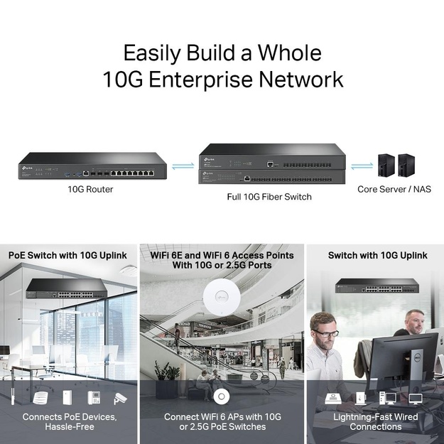 Maržrutizatorius 1G 8PORT VPN ER8411 TP-LINK