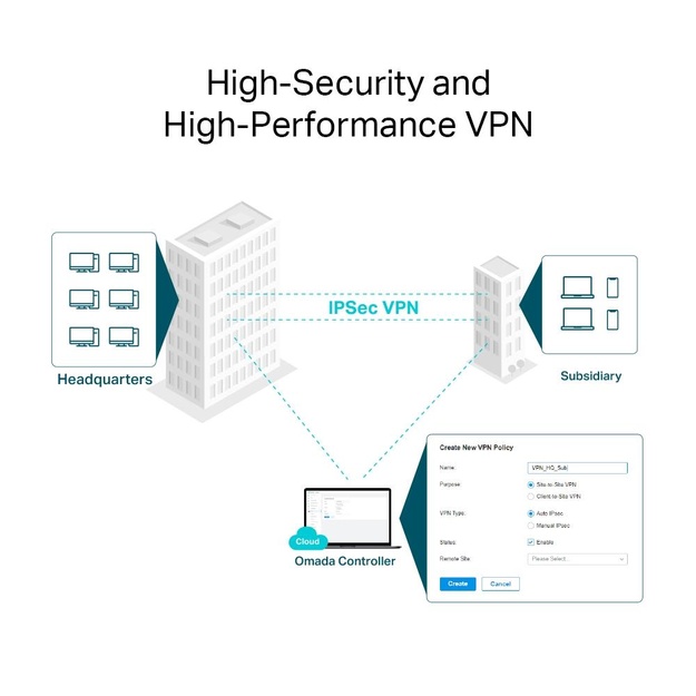 Maržrutizatorius 1G 8PORT VPN ER8411 TP-LINK