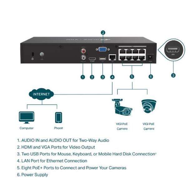 Vaizdo įrašymo įrenginys 8CH POE+ VIGI NVR1008H-8MP TP-LINK