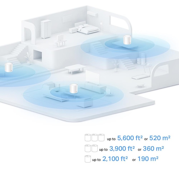 Namų bevielio Mesh tinklo sistema TP-LINK 1500Mbps Wi-Fi 6 1x10/100/1000M 1x2.5GbE DHCP DECOX10(3-PACK)