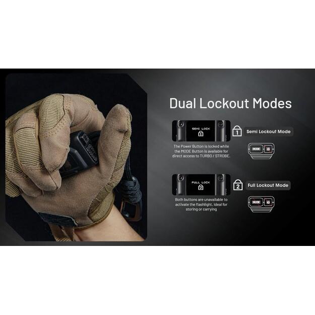 FLASHLIGHT EDC SERIES/EDC27UHI NITECORE 7