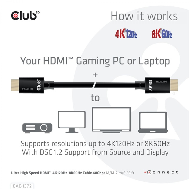 CABLE HDMI TO HDMI 2M/M/M CAC-1372 CLUB3D