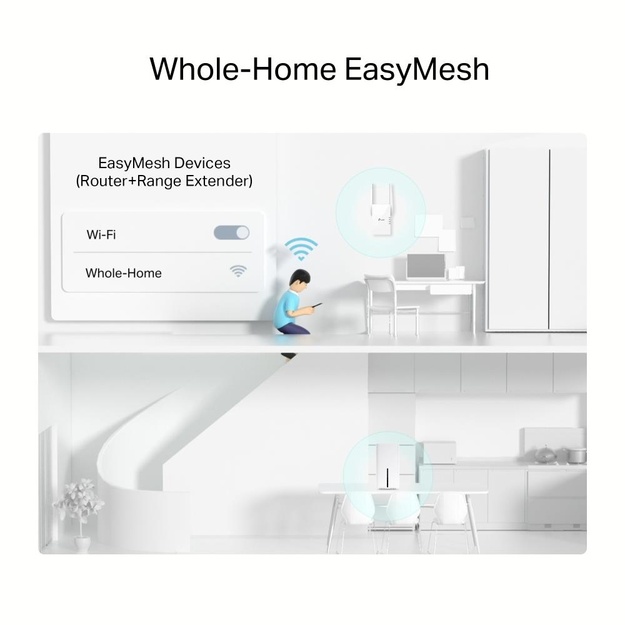 Wireless Router|TP-LINK|Wireless Router|3600 Mbps|Mesh|Wi-Fi 6|2x10/100/1000M|1x2.5GbE|Number of antennas 2|5G|ARCHERNX600
