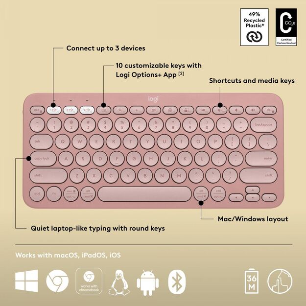 KEYBOARD BLUETH K380S ENG/ROSE 920-011853 LOGITECH 15