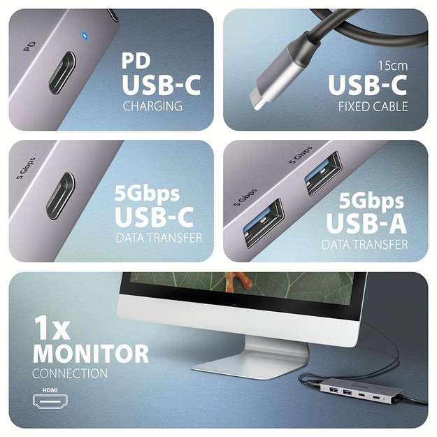 I/O HUB USB-C 5IN1/0.15M HMC-5H60 AXAGON