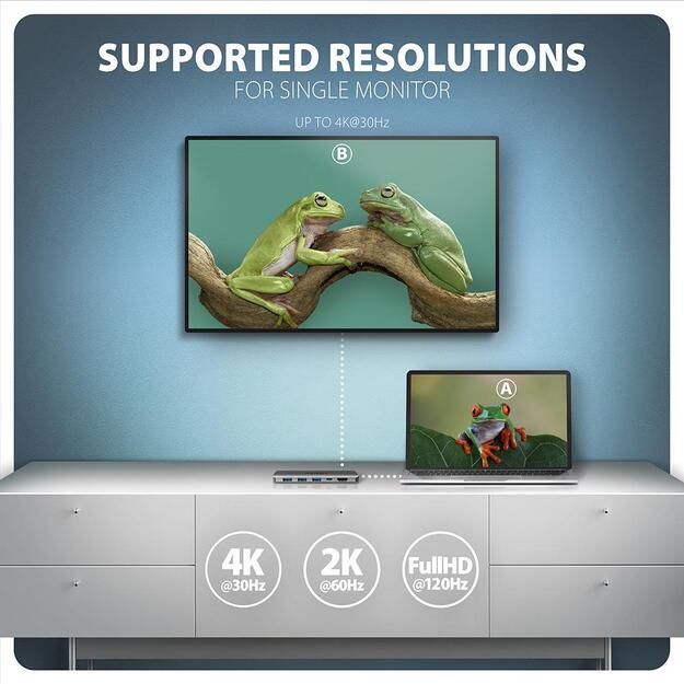 I/O HUB USB-C 5IN1/0.15M HMC-5H60 AXAGON 4