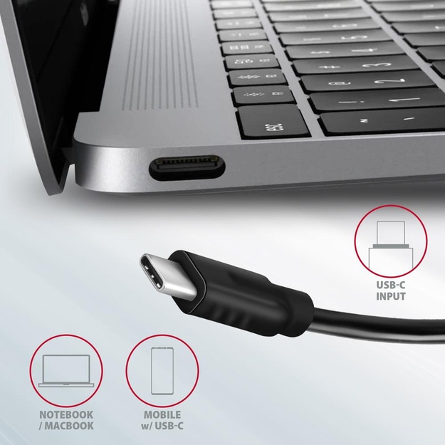 I/O HUB USB-C 5IN1/0.13M HMC-5G22 AXAGON