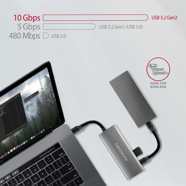 I/O HUB USB-C 5IN1/0.13M HMC-5G22 AXAGON