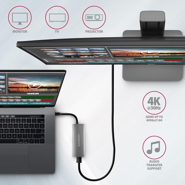 I/O HUB USB-C 5IN1/0.13M HMC-5G22 AXAGON