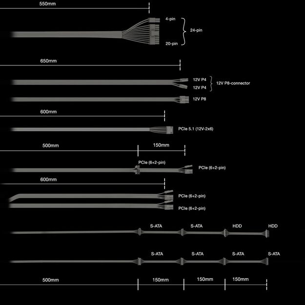 Power Supply|BE QUIET|Pure Power 12|750 Watts|Peak Power 820 Watts|Efficiency 80 PLUS GOLD|PFC Active|MTBF 100000 hours|BP026EU 11