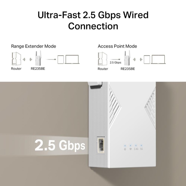 WRL RANGE EXTENDER 3600MBPS/DUAL BAND RE235BE TP-LINK