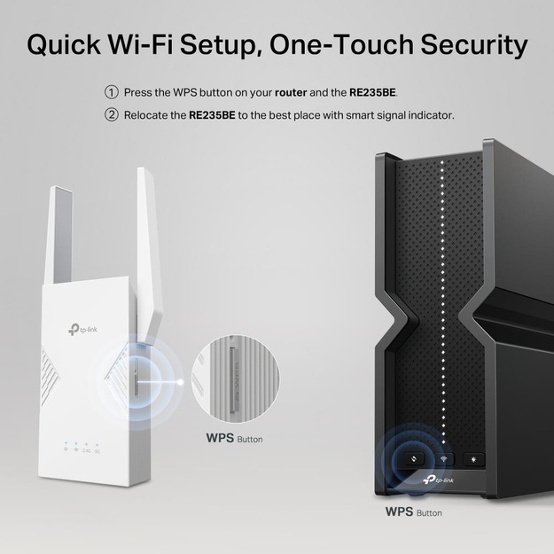 WRL RANGE EXTENDER 3600MBPS/DUAL BAND RE235BE TP-LINK