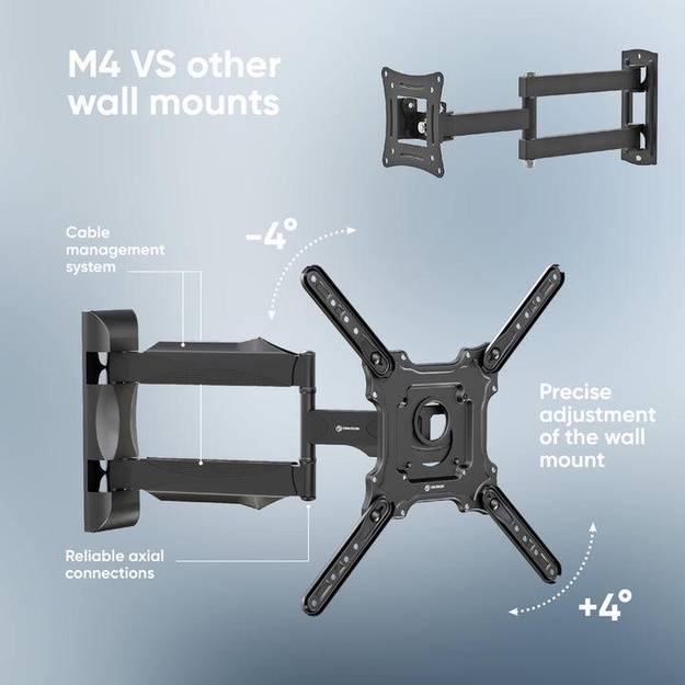 TV SET ACC WALL MOUNT /32-65 /BLACK M4-B ONKRON