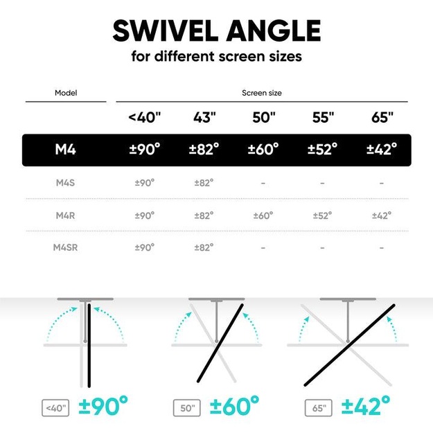TV SET ACC WALL MOUNT /32-65 /BLACK M4-B ONKRON
