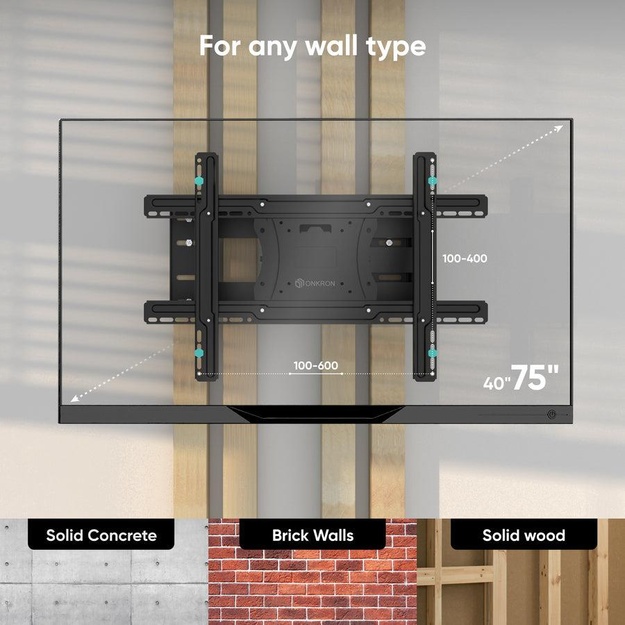 TV SET ACC WALL MOUNT/40-75 /BLACK M7L-B ONKRON