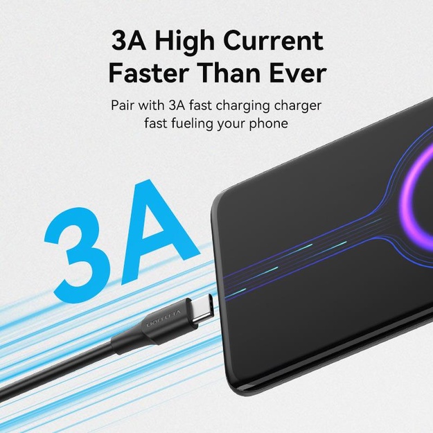 CABLE USB-C TO USB2.0/0.5M BLACK CTHBD VENTION