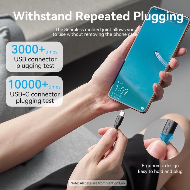 CABLE USB-C TO USB2.0/0.5M BLACK CTHBD VENTION