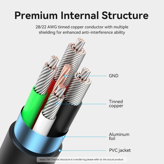 CABLE USB-C TO USB2.0/0.5M BLACK CTHBD VENTION