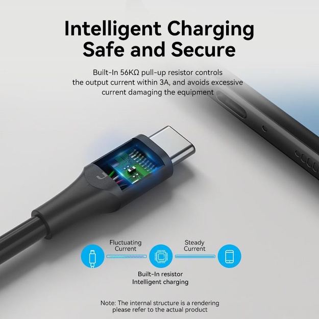 CABLE USB-C TO USB2.0/0.5M BLACK CTHBD VENTION