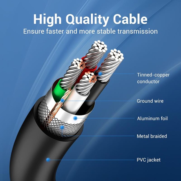 CABLE USB2.0 MALE TO MALE/1.5M BLACK COJBG VENTION