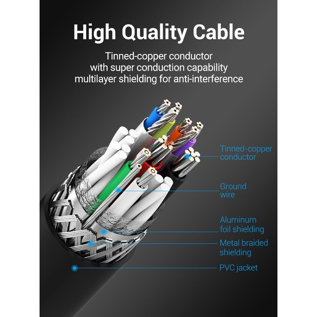CABLE USB3.0 MALE TO MALE/3M BLACK COOBI VENTION