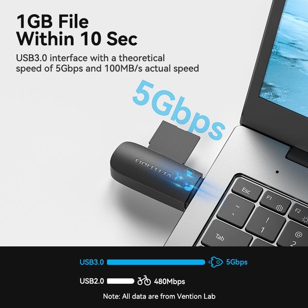 CARD READER USB3.0/SD/TF CLFB0 VENTION
