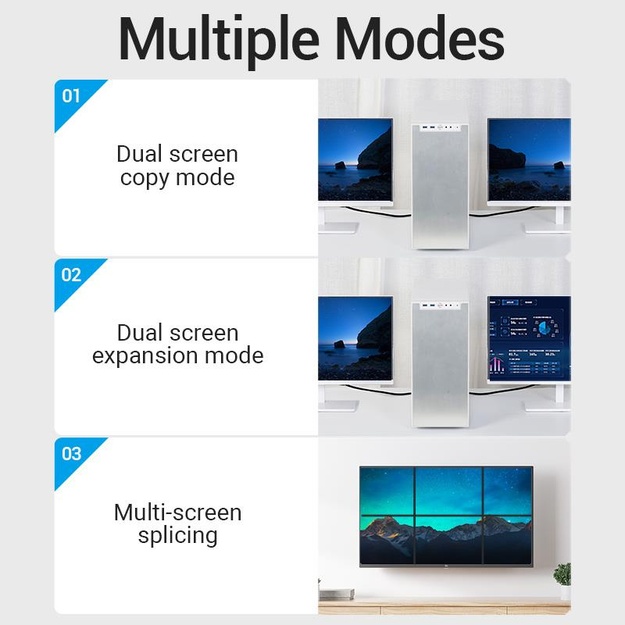 CABLE HDMI 2M 8K/AANBH VENTION