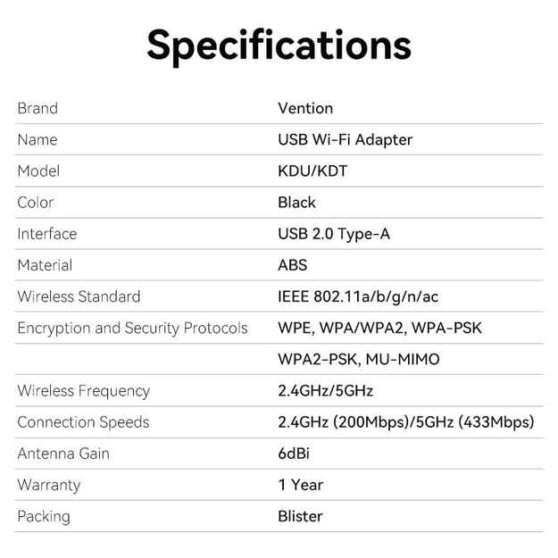 WRL ADAPTER USB 650MBPS/DUAL BAND KDTB0 VENTION