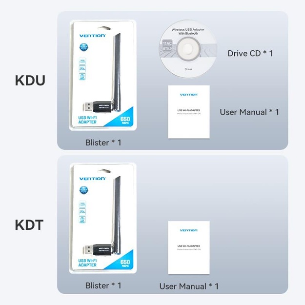 WRL ADAPTER USB 650MBPS/DUAL BAND KDTB0 VENTION
