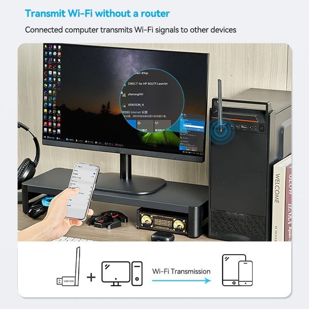 WRL ADAPTER USB 650MBPS/DUAL BAND KDTB0 VENTION