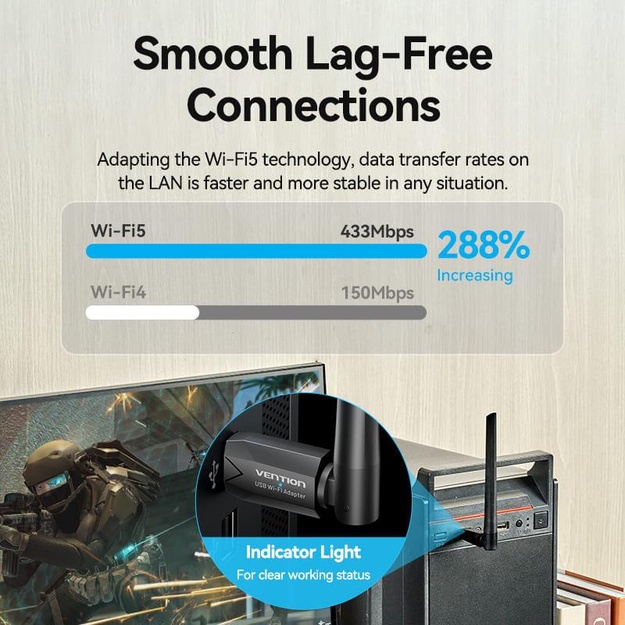 WRL ADAPTER USB 650MBPS/DUAL BAND KDTB0 VENTION