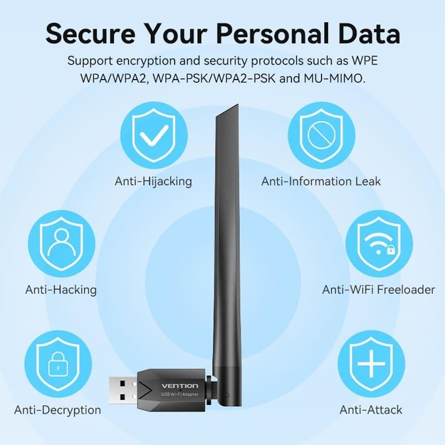 WRL ADAPTER USB 650MBPS/DUAL BAND KDTB0 VENTION