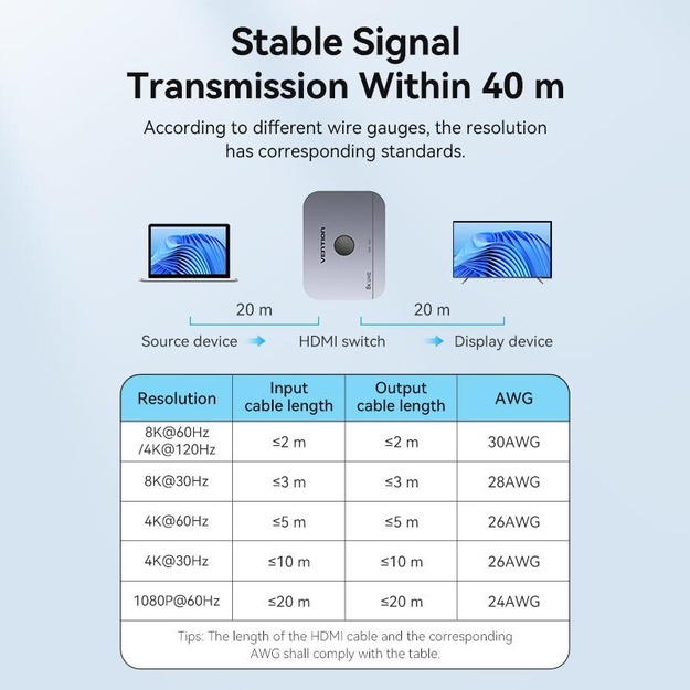 VIDEO SWITCHER HDMI 2-PORT/AKPH0 VENTION