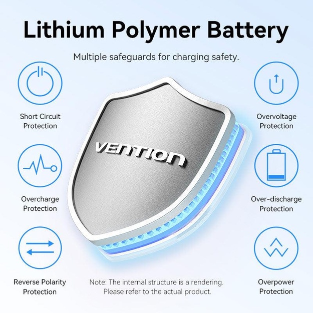 POWER BANK USB 10000MAH 22.5W/BLUE FHZL0 VENTION