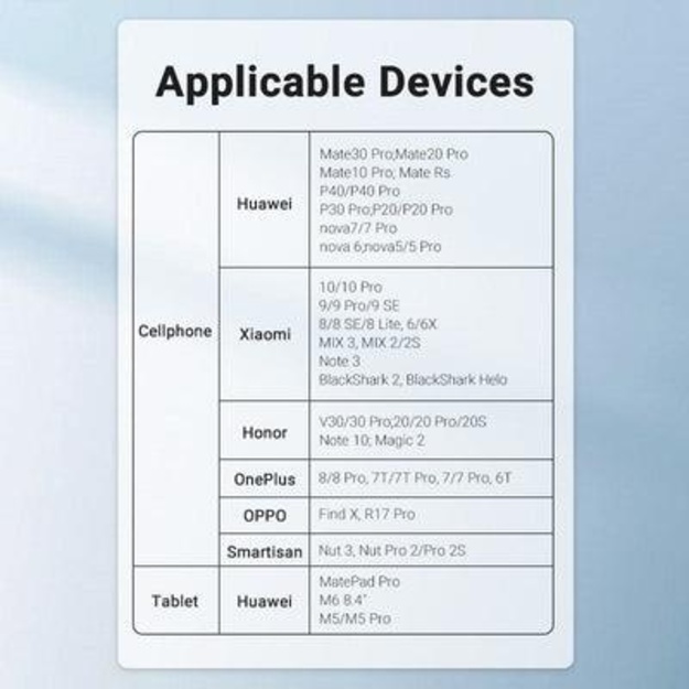 ADAPTER USB-C TO AUDIO 3.5MM/0.1M BGJHA VENTION