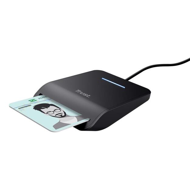 CARD READER SMARTCARD PRIMO/USB-C 26061 TRUST 4