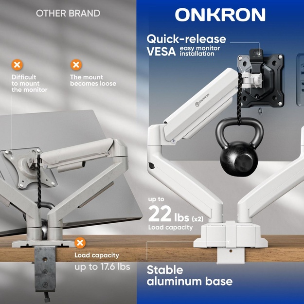 MONITOR ACC DESK MOUNT/13-32  BLK/WHT G160-BW ONKRON