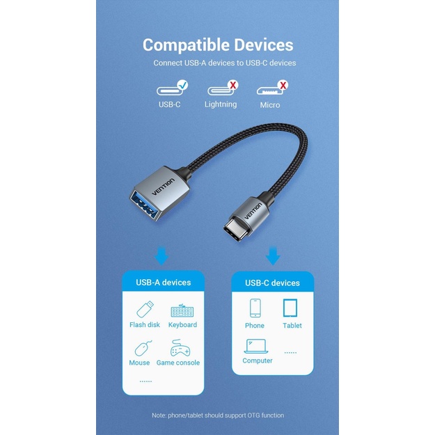 CABLE USB3.0C MALE TO A FEMALE/0.15M GRAY CCXHB VENTION