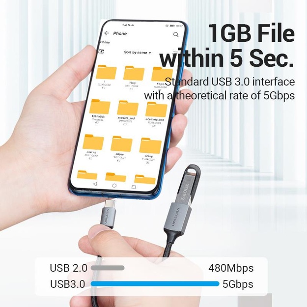 CABLE USB3.0C MALE TO A FEMALE/0.15M GRAY CCXHB VENTION