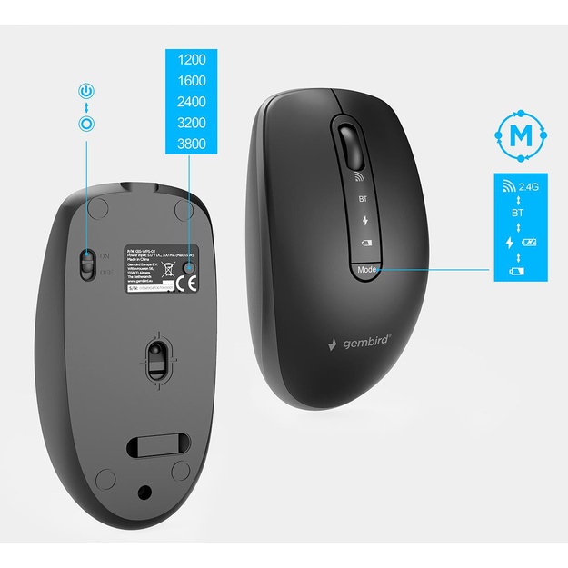 KEYBOARD +MOUSE WRL ENG/BK KBS-WPS-02 GEMBIRD