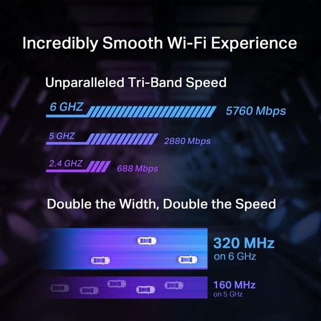 TP-LINK BE9300 Tri-Band Wi-Fi 7 Bluetooth PCI Express Adapter